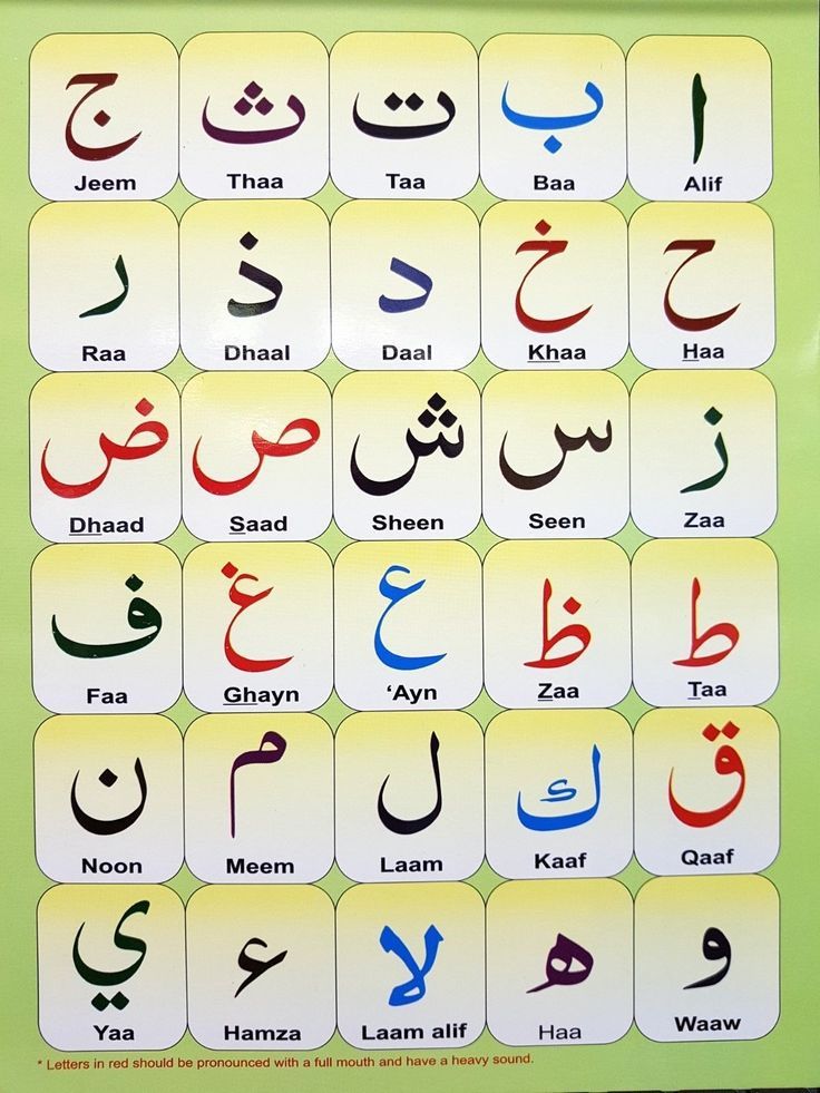Noorani Qaida